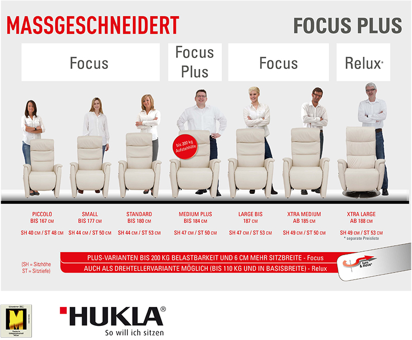 Focus Plus-Serie von Hukla